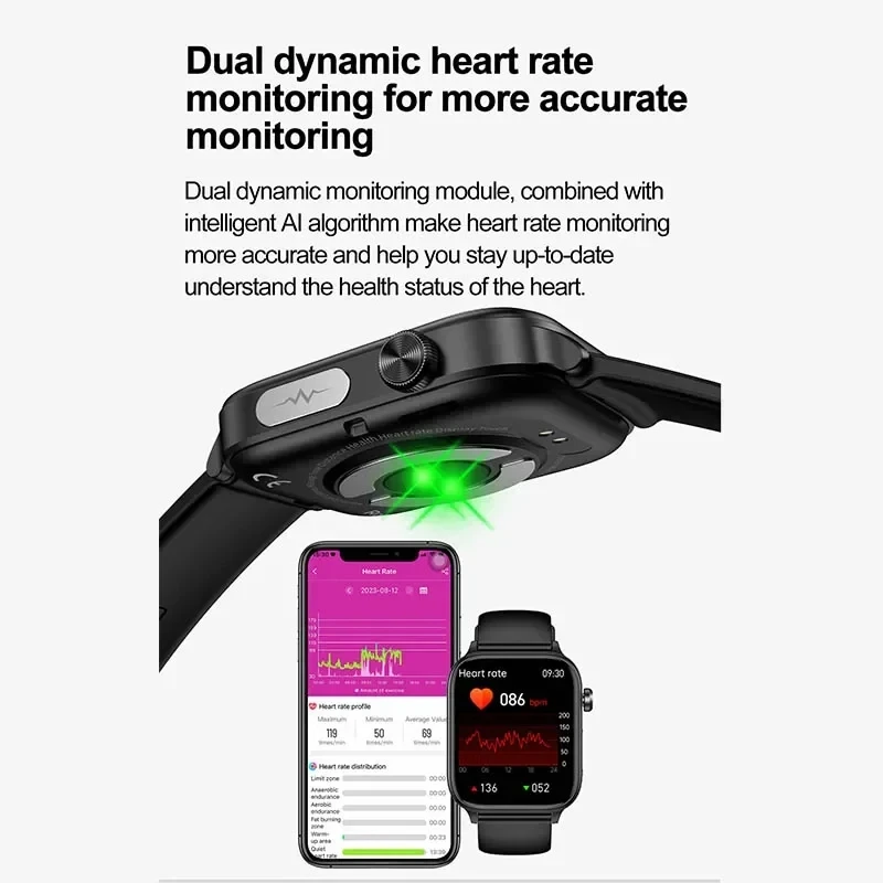 2025 Yeni EKG + PPG İzleme Akı - Smartwatch New Watches For Women incelemesi ve fiyatı