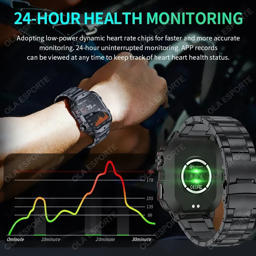 2026 yeni akıllı saat erkekler - Smartwatch Watches For Women With Gps incelemesi ve fiyatı