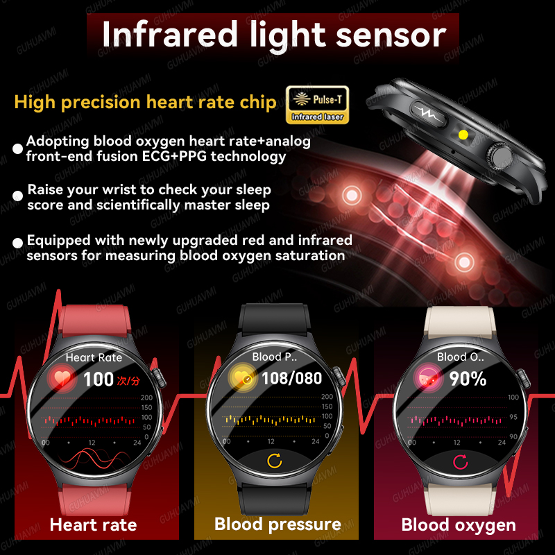 2026 Yeni Hassas Teşhis Akıllı - Smartwatch New Watches For Women incelemesi ve fiyatı