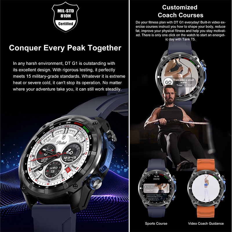 Yaocx Erkek Akıllı Saat Yeni A - Smartwatch Watches For Men With Gps incelemesi ve fiyatı