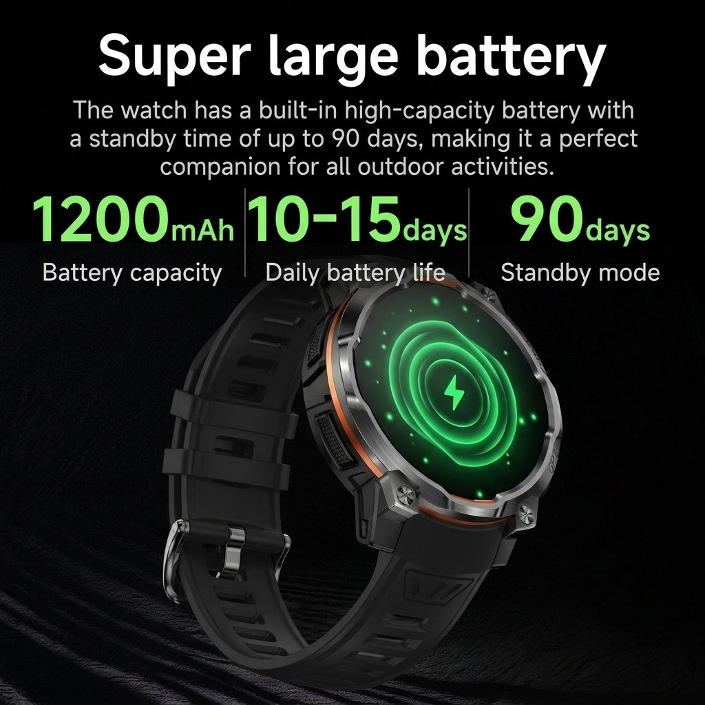 VWAR Askeri Akıllı Saat Dahili - Watch Vs Smartwatch incelemesi ve fiyatı