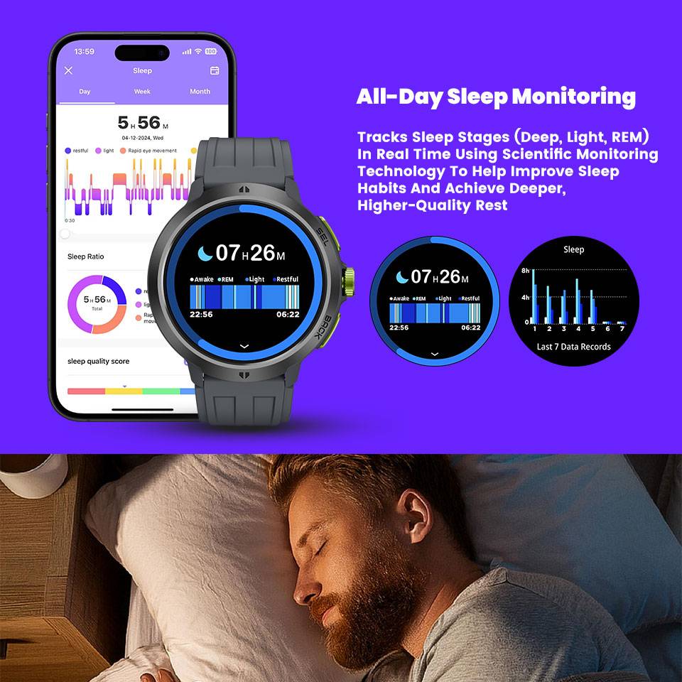 LEADOYS C33 Akıllı Saat Büyük  - Smartwatch Running Watches For Men incelemesi ve fiyatı