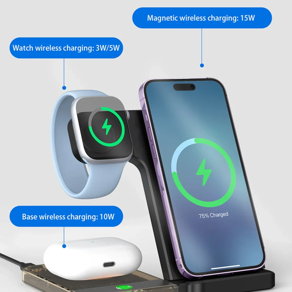 15W MagSafe Uyumlu Kablosuz Şa - Smartwatch Phone Watches incelemesi ve fiyatı