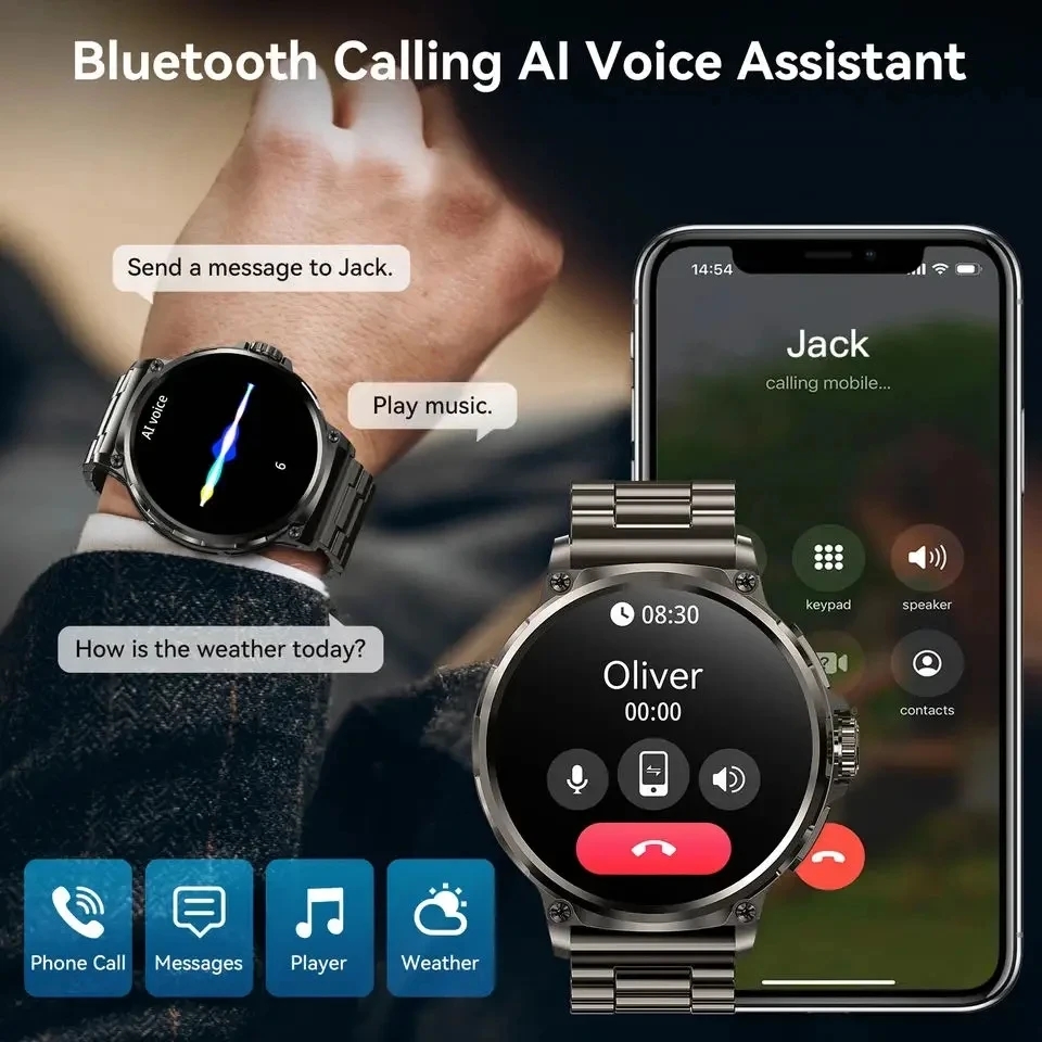 2026 Yeni GPS İzleme Akıllı Sa - Smartwatch Watches For Men With Gps incelemesi ve fiyatı